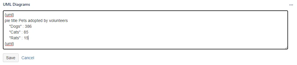 Input