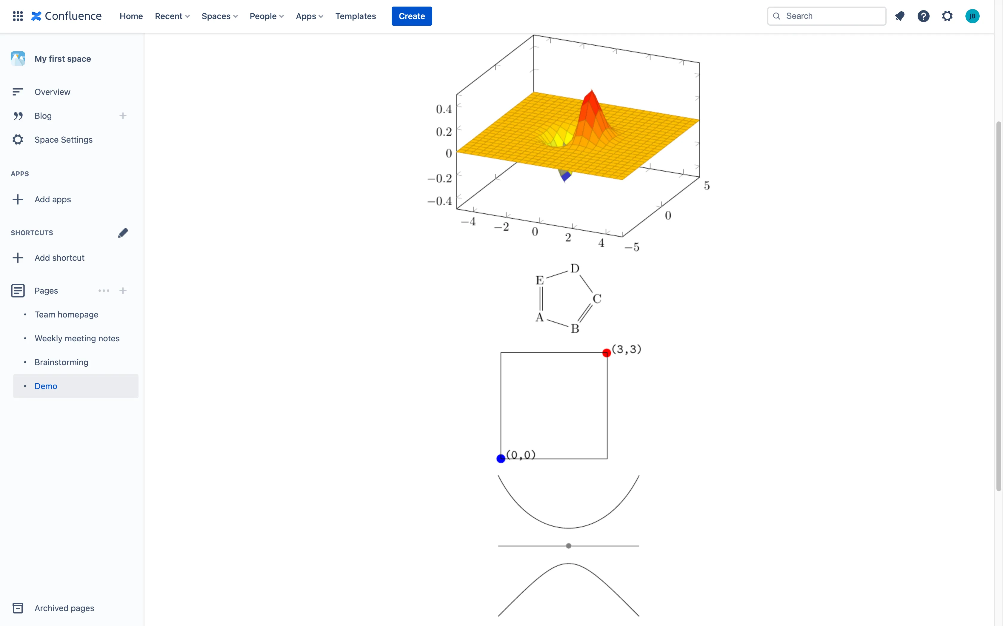 LaTeX for Confluence