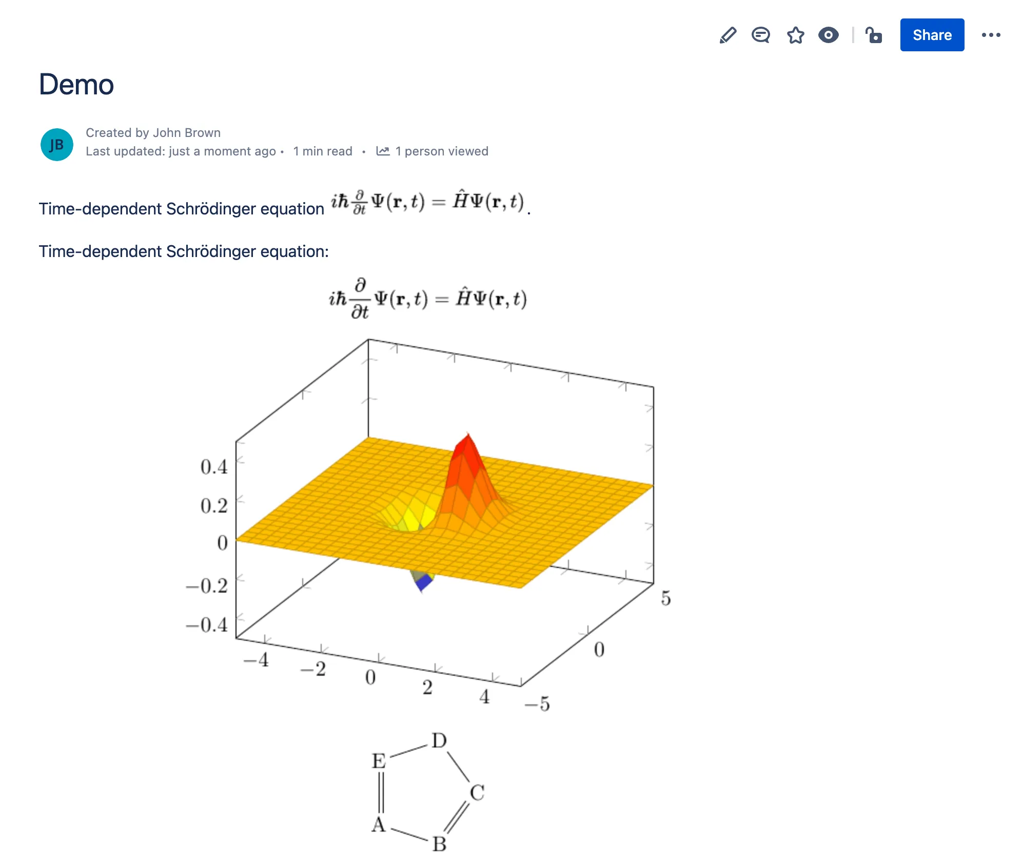 LaTeX for Confluence