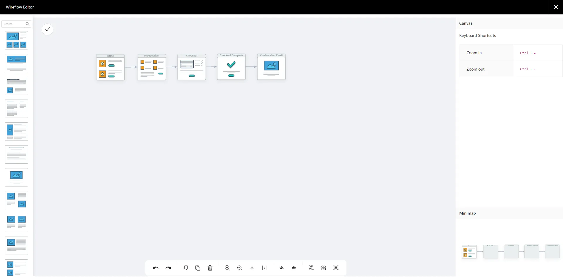 User Flow (Wireflow) for Confluence