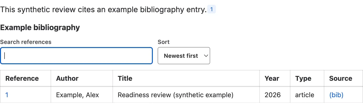 Published synthetic bibliography contains a citation marker and its corresponding reference row