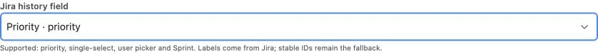 Jira history field selector with Priority selected