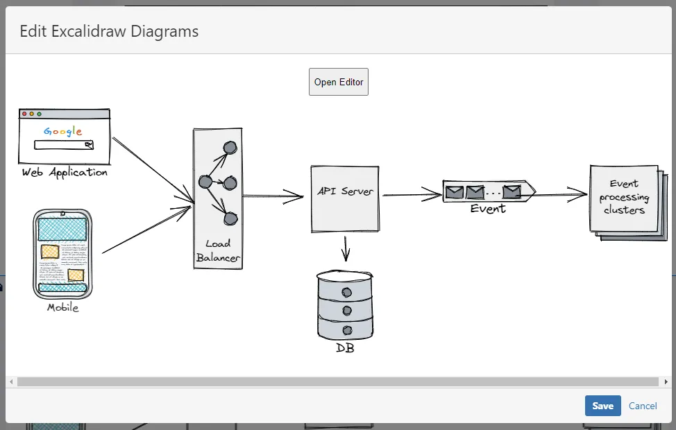 Excalidraw for Confluence