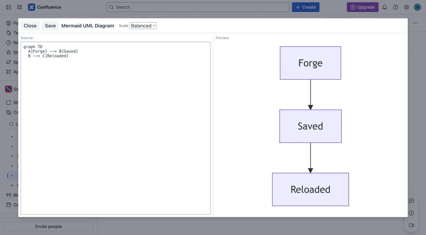 Mermaid editor with source on the left and the rendered preview on the right