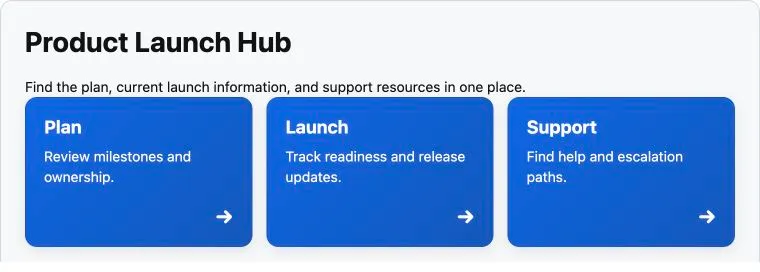 Published launch-readiness section