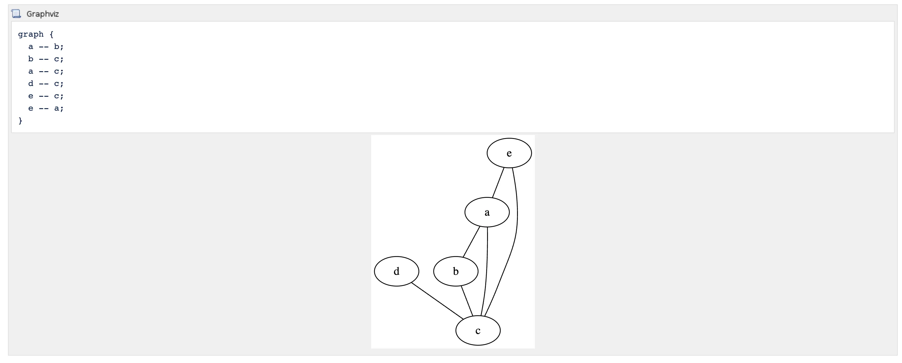 Excalidraw for Confluence