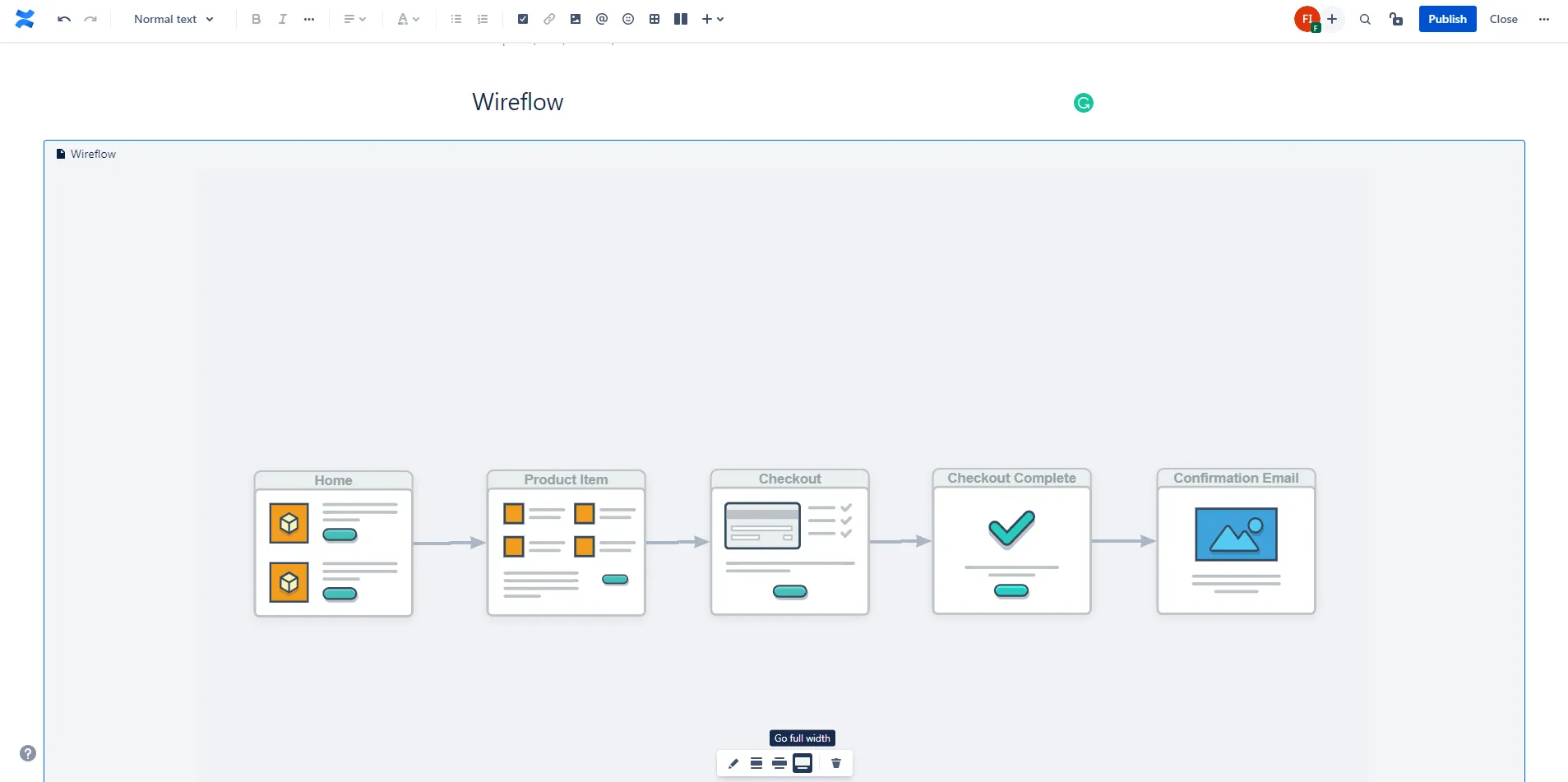 User Flow (Wireflow) for Confluence