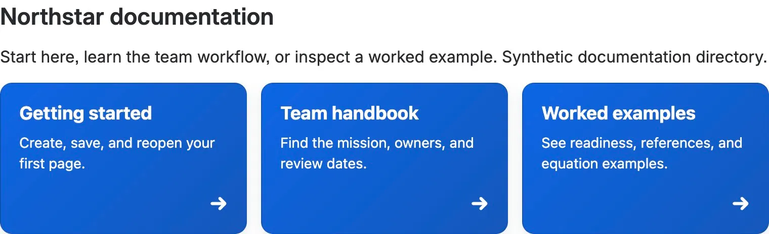 Published documentation directory offers Getting started, Team handbook, and Worked examples cards