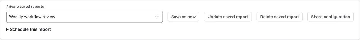 Saved report toolbar with Share configuration and Schedule this report