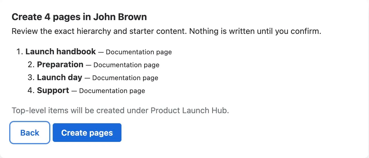 Hierarchy preview lists Launch handbook with three nested children and says nothing is written until confirmation