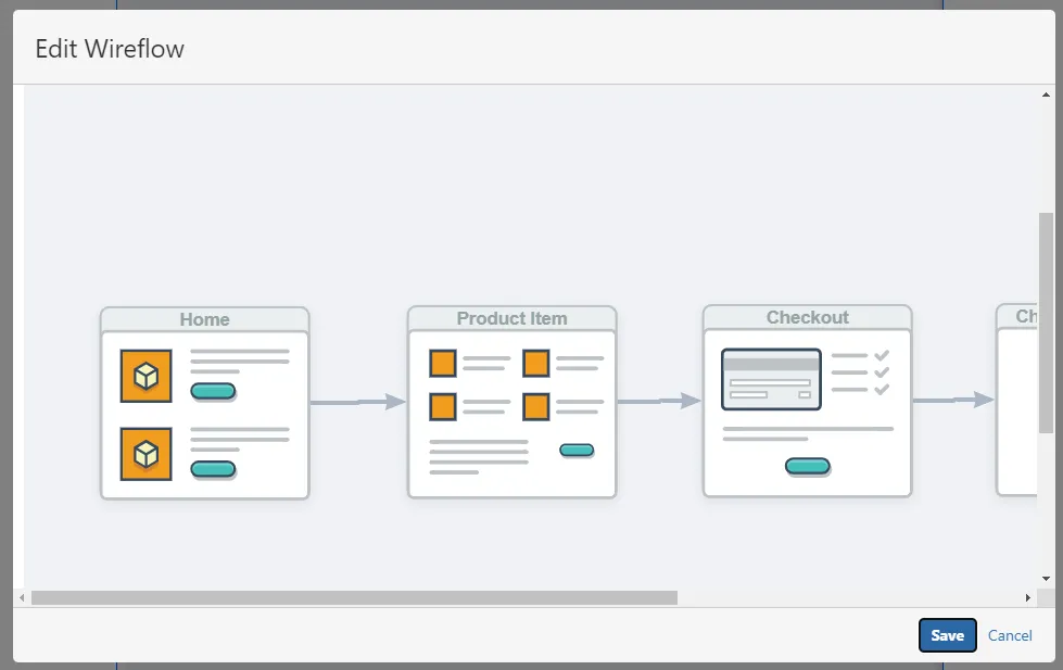 User Flow (Wireflow) for Confluence